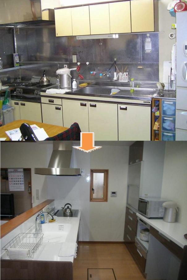 キッチンのリモデル